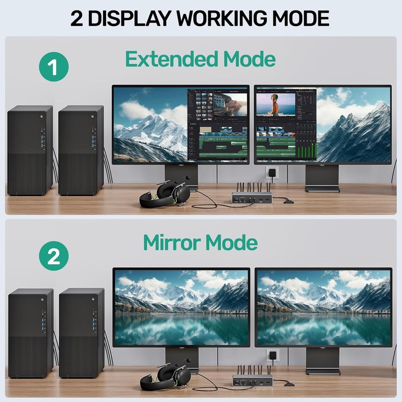 SUIDEK HDMI Displayport KVM Switch, 2 Computers 2 Monitors 4K@60Hz KVM Switcher Dual Monitor for 2 PC, 3 USB 3.0 Ports Support Extended/Mirror Mode with Desktop Controller&2 USB Cables&Power Adapter - Image 5